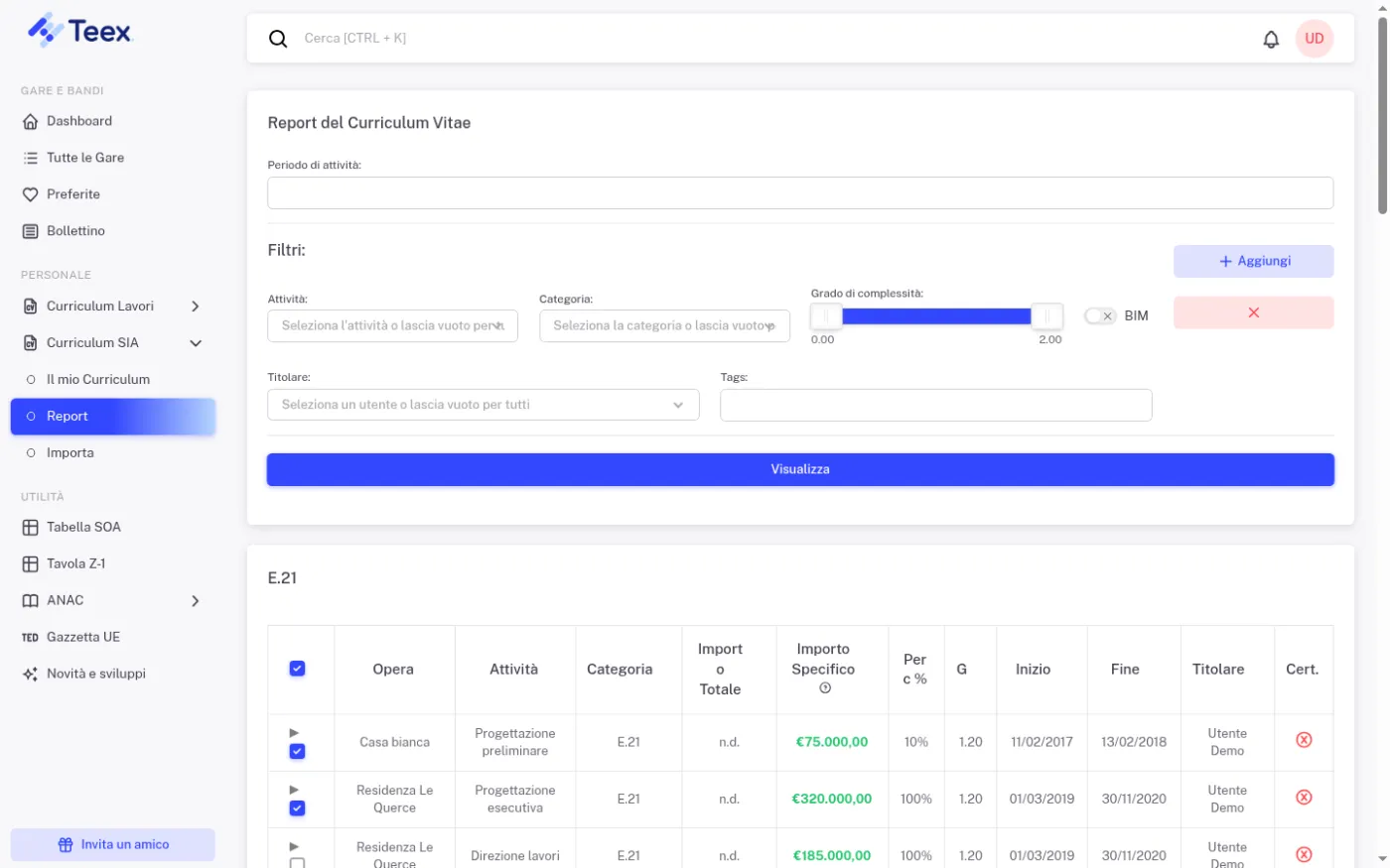 Il report del CV digitale di Teex